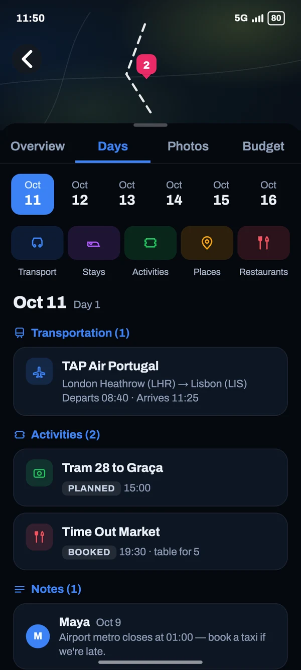 Daily itinerary with transport, activities, and restaurant plans